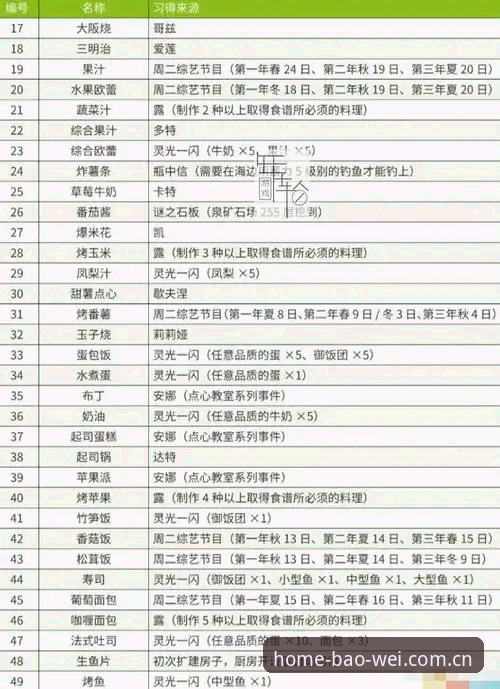 宝威体育资讯 3个关键步骤获取宝威体育官方入口及最新版本下载指南